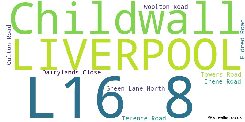 A word cloud for the L16 8 postcode